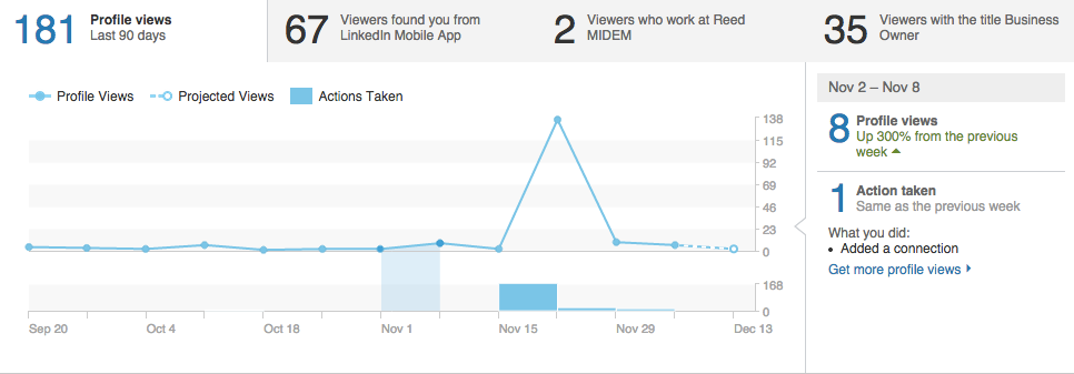 linkedin for jobs in film industry